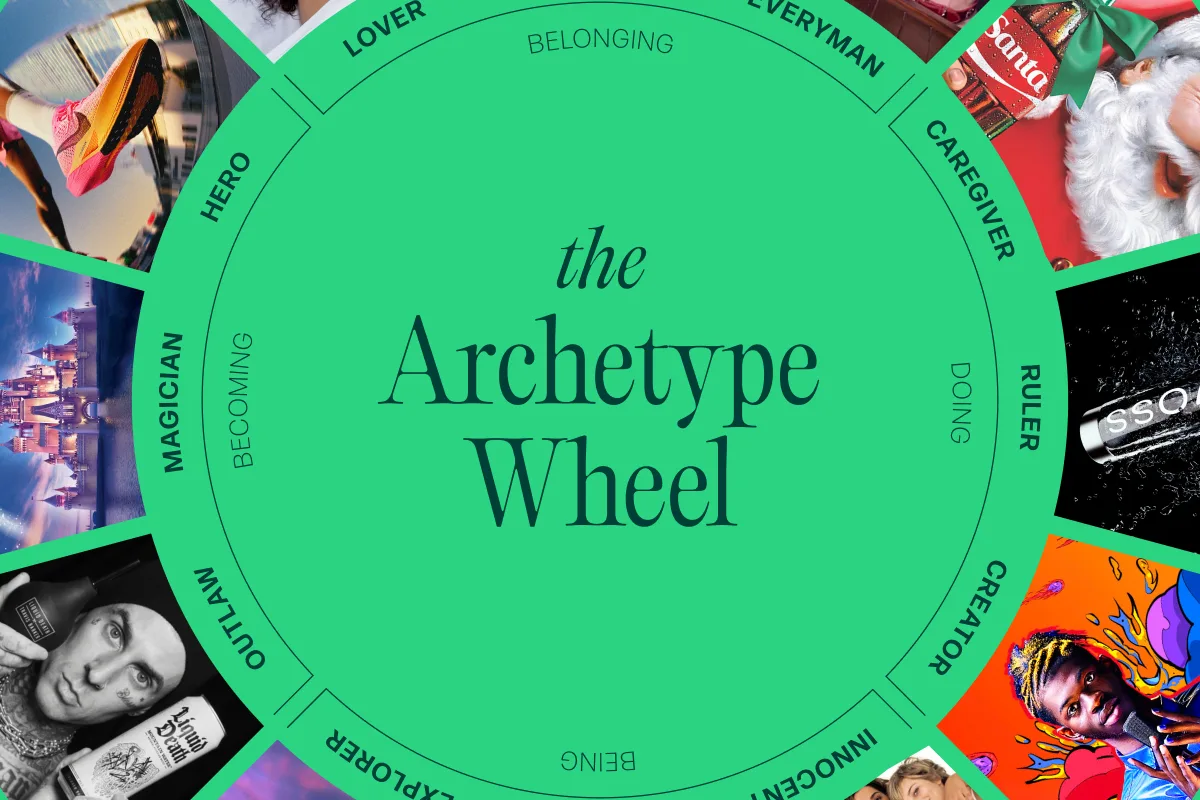 Tilted Chair’s archetype wheel.